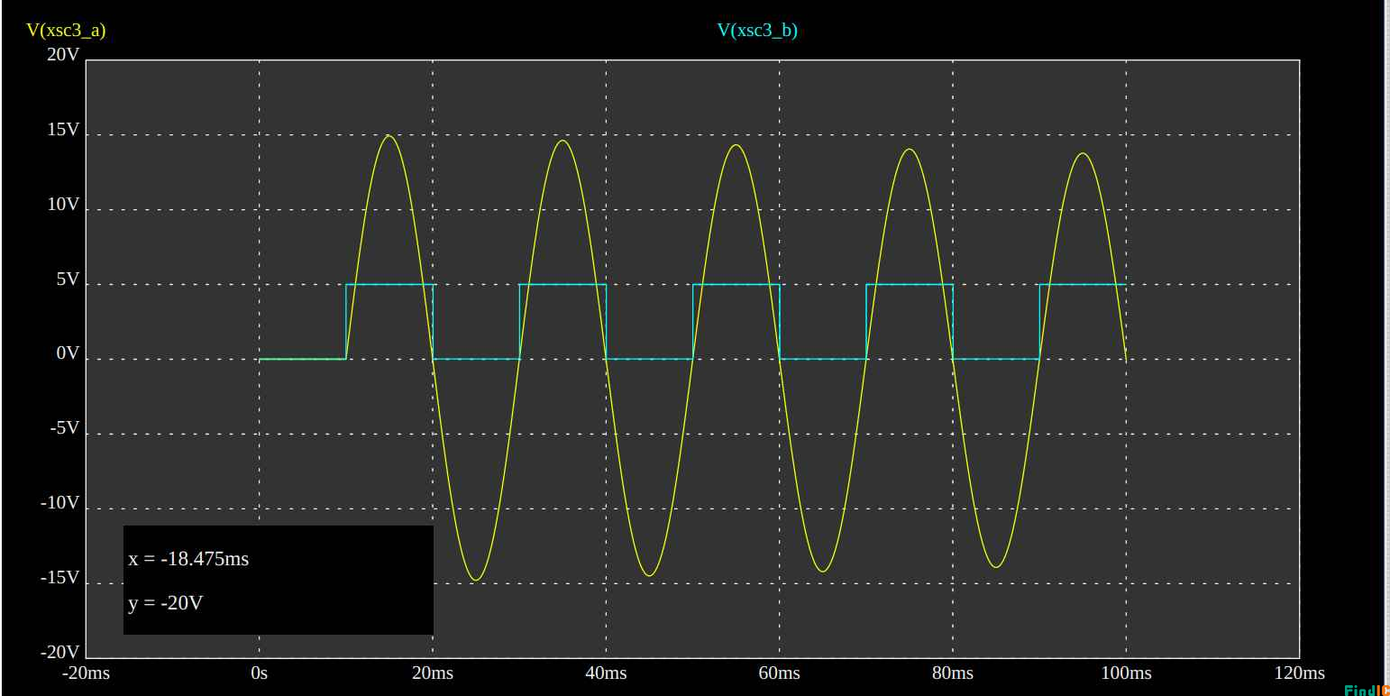 lm741 方波发生器波形