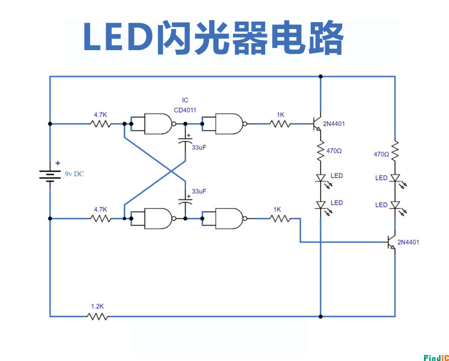 元器件清单