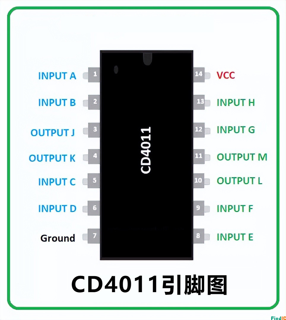 CD4011引脚图及作用