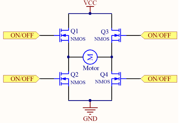 原理图(以全nmos管为例)从上图可看出,此电机驱动电路由4个nmos管构成