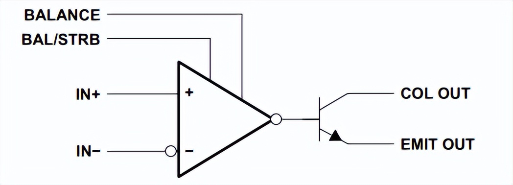 lm311芯片引脚功能图lm311 可在 -15v 至  15v 的宽电压范围内工作