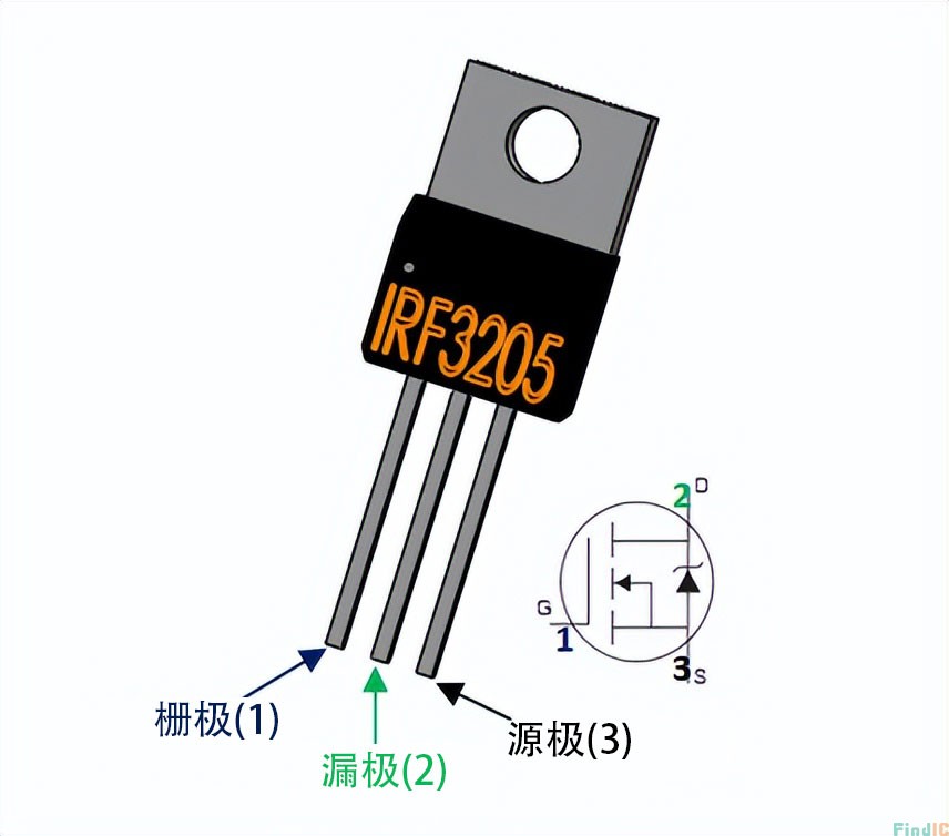 IRF3205 引脚图说明